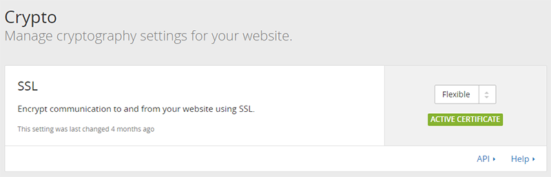 Cloudflare ssl certificate