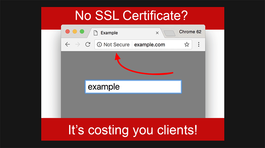 wordpress ssl certificate